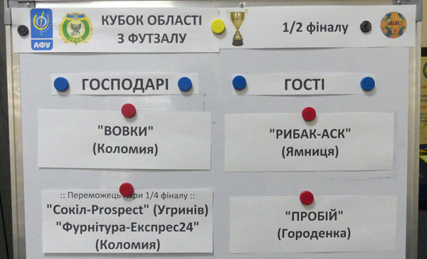 Визначились пари стадії 1/2 фіналу Кубку області з футзалу